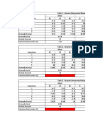 Variacion Dimensional