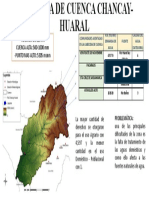 Cabecera Chancay-Huaral: Comunidades y demanda de agua