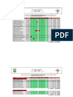 Pago Personal Libre 01 Al 15 de Julio Del 2019 Ovando