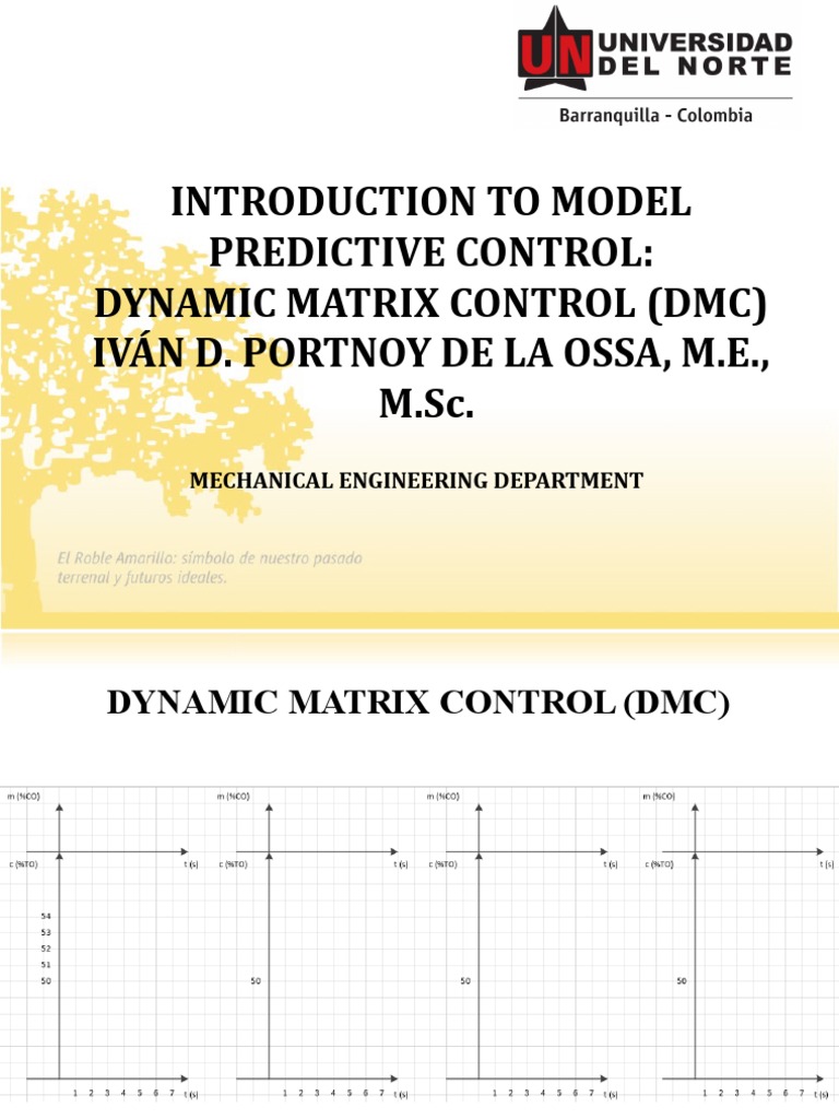 Introduction To Model Predictive Control: Dynamic Matrix Control (DMC ...