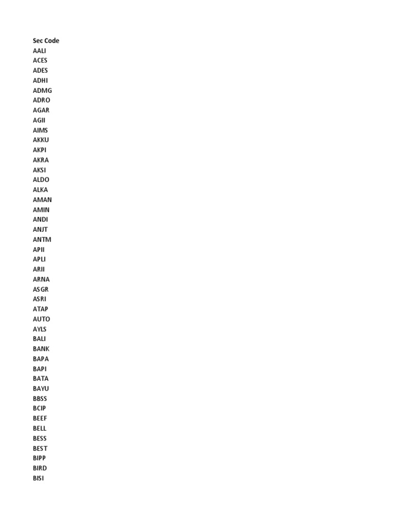 Indonesian Stock Symbols | PDF