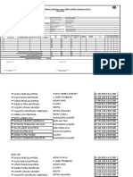 Daftar Realisasi Penerimaan (Uang Muka / Angs. Termyn / Retensi) Pekerjaan Proyek Tahun Proyek