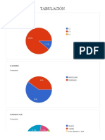 TABULACIÓN