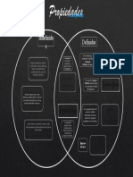 Propiedades de Las Integrales