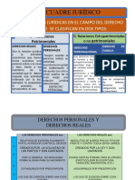 1 - Introducción Al Derecho de Las Obligaciones