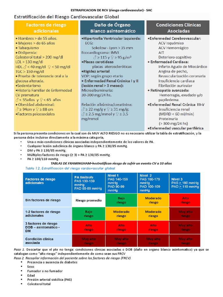 Estratificacion de RCV | PDF | Diabetes | Medicina CLINICA