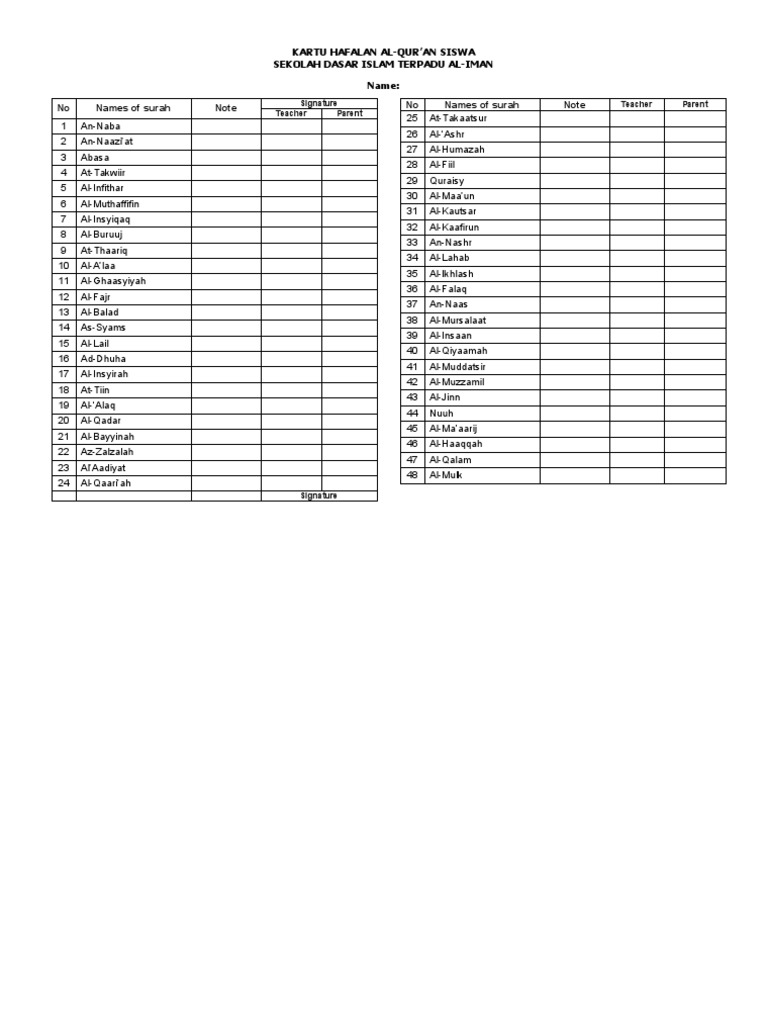 Kartu Hafalan Al 6