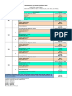 Cronograma Actividades Metodología Invest Tesis I MSP 2021-1