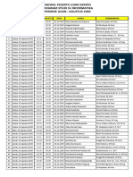 Jadwal MAHASISWA Pendadaran Bulan Agustus 2020