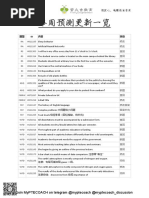 Split Files Firefly Myptecoach 07.15 07.21 New Ques