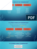 Evaluación Por Competencias (Extracto)