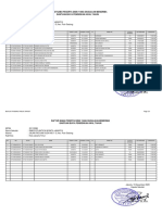 Daftar Peserta