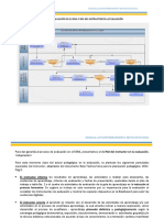 Proceso Evaluación y Rol Instructor