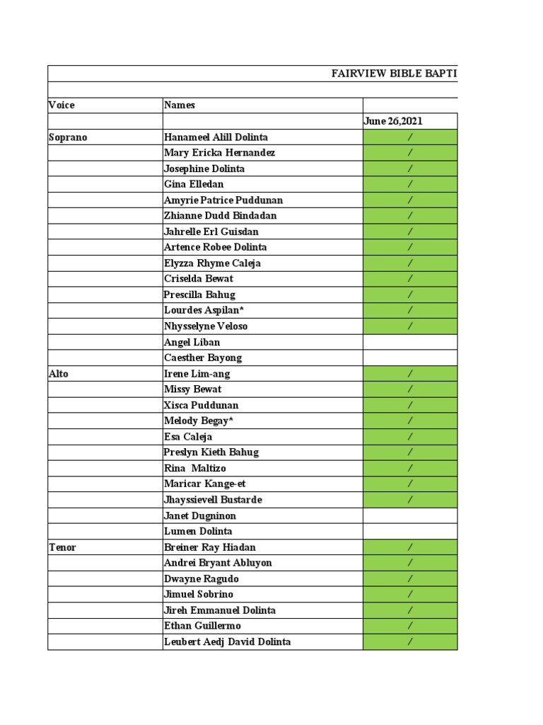 Choir Pdf Human Voice Music Theory