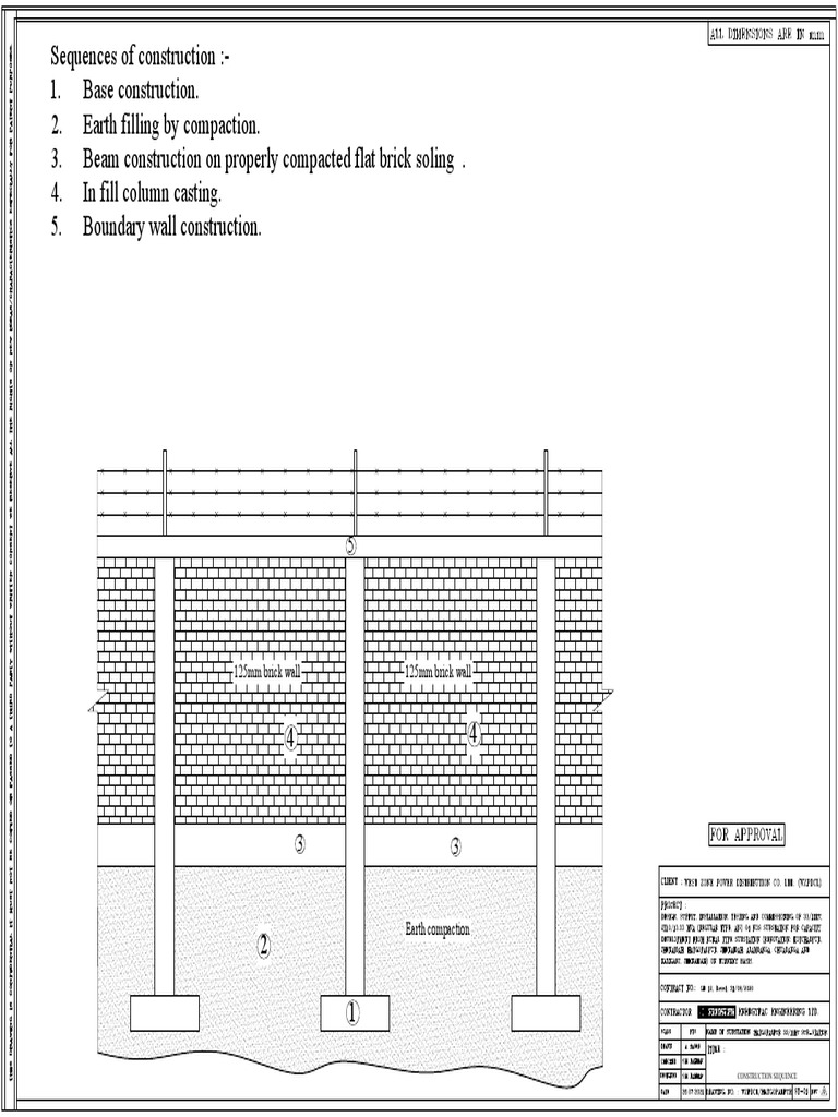 125mm Brick Wall 125mm Brick Wall: Construction Sequence | PDF | Wall ...