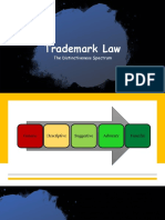 Trademark Law: The Distinctiveness Spectrum