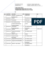 Jadwal Pelatihan GELS SOETOMO