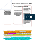 Template For Performance Standard, Transfer Goal, & Performance Task in GRASPS