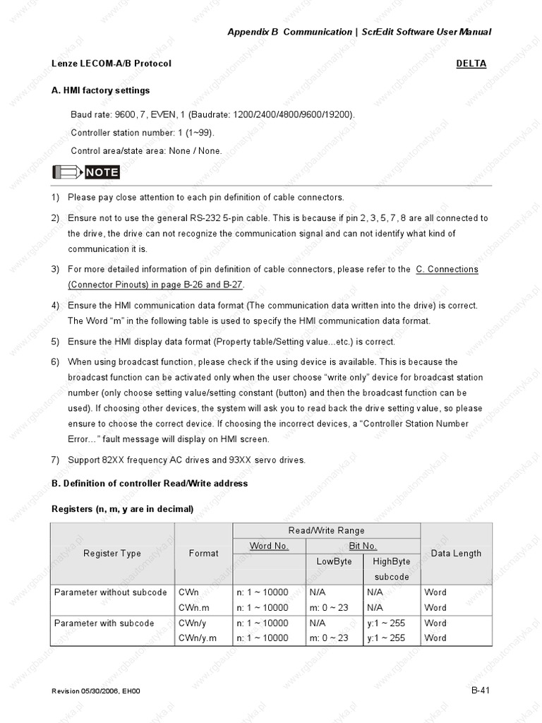 Lenze lecom a b protocol delta a hmi factory settings appendix b