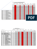 Absensi Siswa Rekap Otomatis Semester Genap