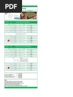 Price List of T8 Tube LED GROW LIGHT - Twilight - Becky - Updated