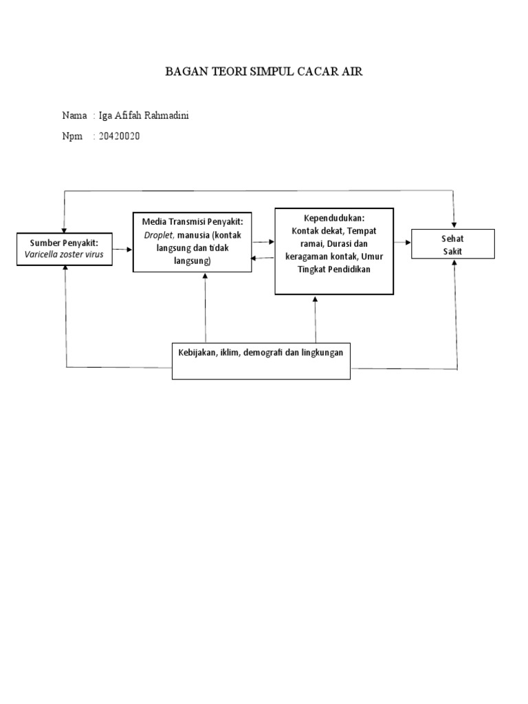 Angie Cutie porno albomi