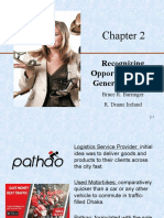 Chapter 2 (Recognizing Opportunities & Generating Ideas)