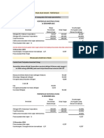 Investasi Utang Pada Nilai Wajar - Portofolio