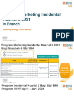 Program Marketing Insidental Kuartal 2 in Branch 2021