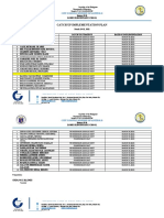 Catch Up Implementation Plan: City Schools Division of Antipolo