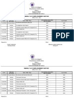 Individual Weekly Accomplishment Report