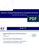 Session 2: Strategic Management & Competitive Advantage: Presented by Prof. (DR.) Manish Popli