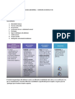 RX de Abdomen - Jose Olguera