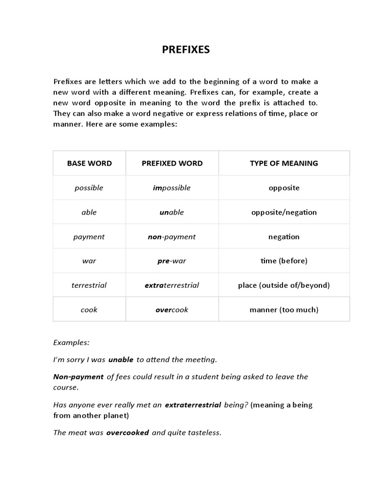 Prefixes Base Word Prefixed Word Type of Meaning PDF Lexical