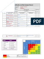 Hazard Identification and Risk Analysis Record