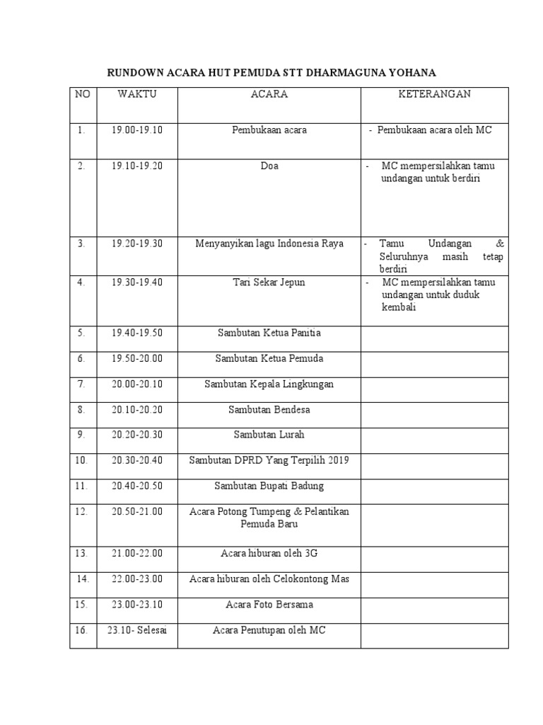 Rundown Acara HUT Pemuda STT | PDF
