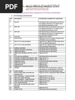 Project Document Flow Sequence For Primary Substation: SL.N o Description Prerequisite Condition For Submission