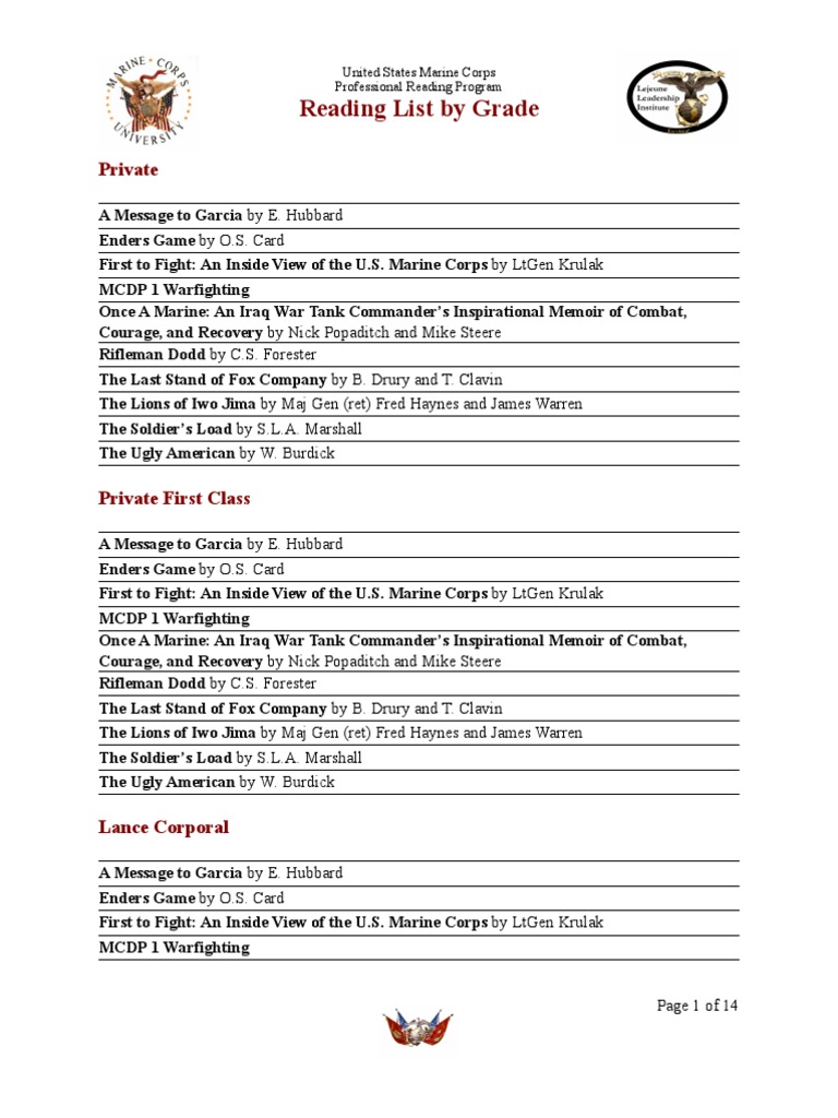 CMC Reading List by Grade PDF United States Marine Corps Iraq War