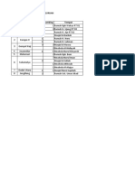 Data Penyembelihan Hewan Qurban