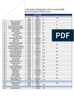 Absensi Public Speaking 2 Pemilihan Duta Karakter Dimas Diajeng Stetsa 2021