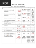 CET-IV- MCQ