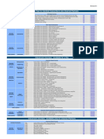 3BDD017268 B en ABB Control Systems - Training Offering