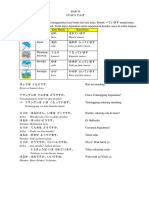 Materi Bahasa Jepang Kls XII 2