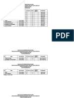 Penerima Anak Yatim 2020 (Fix)