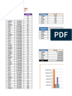 Ventas de Papel