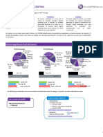 Portfolio Arg 15-01-2021