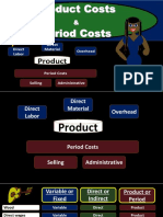 30 Product Costs Period Costs