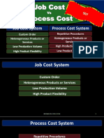 90 Job Cost Vs Process Cost