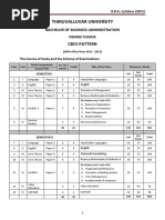 Thiruvalluvar University: Cbcs Pattern