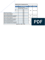 Fall 2021 - 22 Phase - I Course Registration Schedule